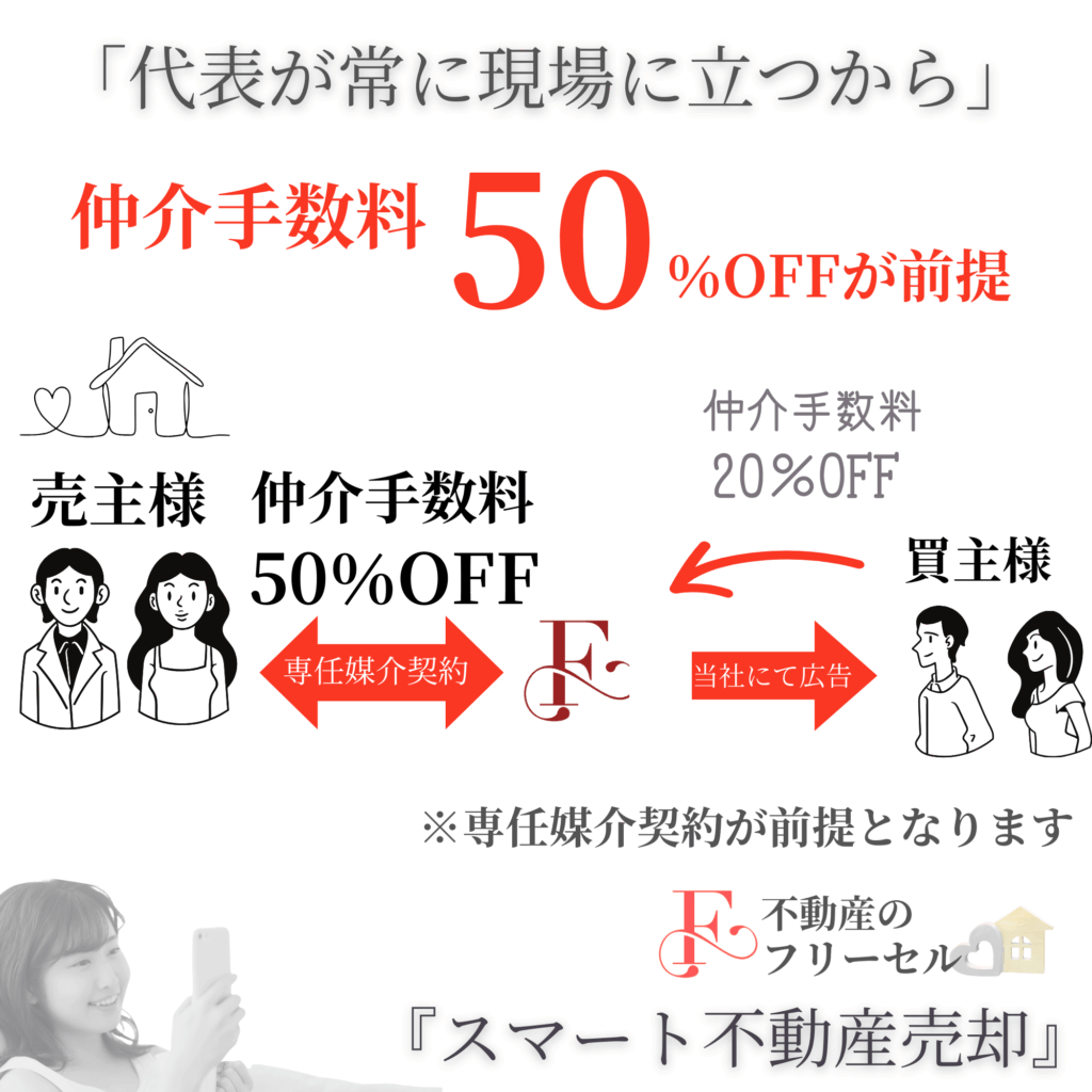 金沢市・野々市市の分譲マンション売却をリーズナブルに　フリーセルのスマート不動産売却